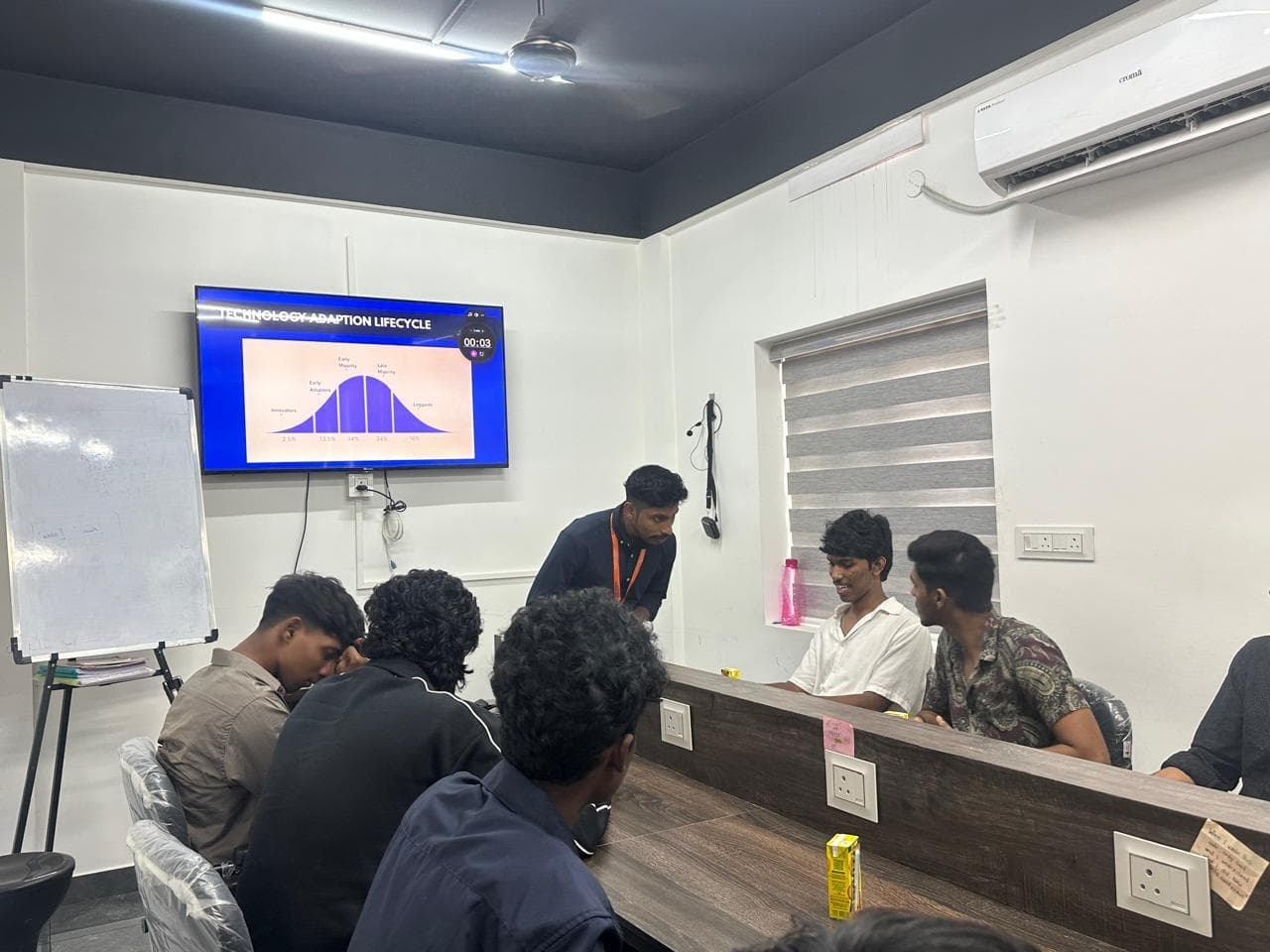Trainer leading a live session